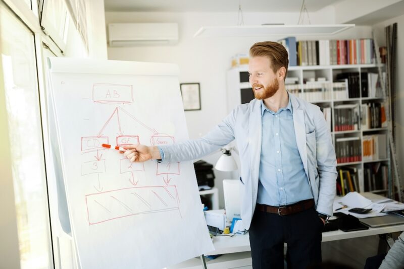 Are you ready for the Lease Revolution?